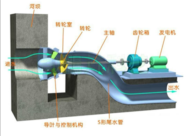 918博天堂·btt(中国游)官方网站