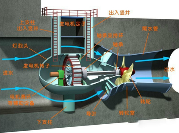 918博天堂·btt(中国游)官方网站