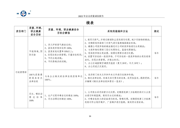 918博天堂·btt(中国游)官方网站