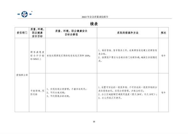 918博天堂·btt(中国游)官方网站