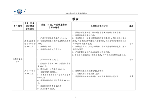 918博天堂·btt(中国游)官方网站