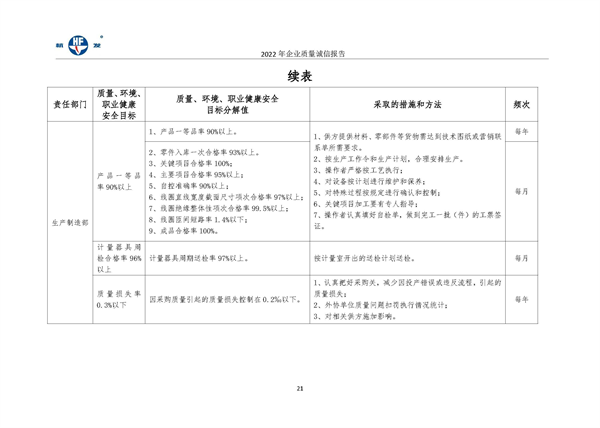 918博天堂·btt(中国游)官方网站