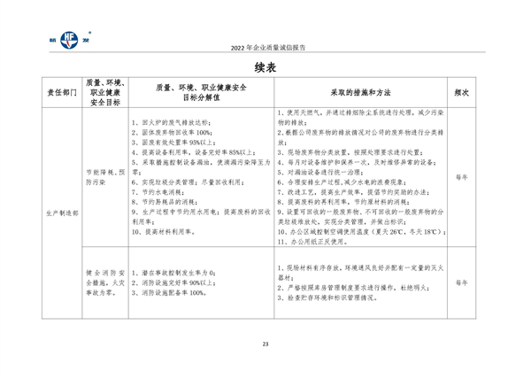 918博天堂·btt(中国游)官方网站