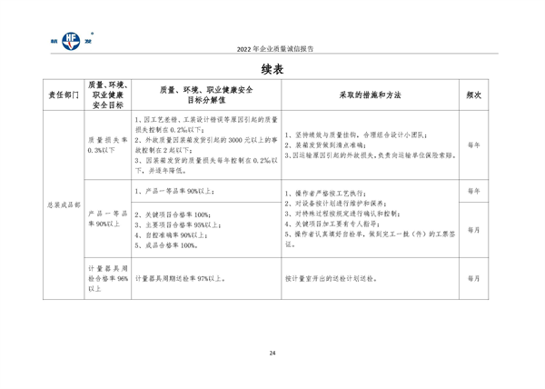 918博天堂·btt(中国游)官方网站