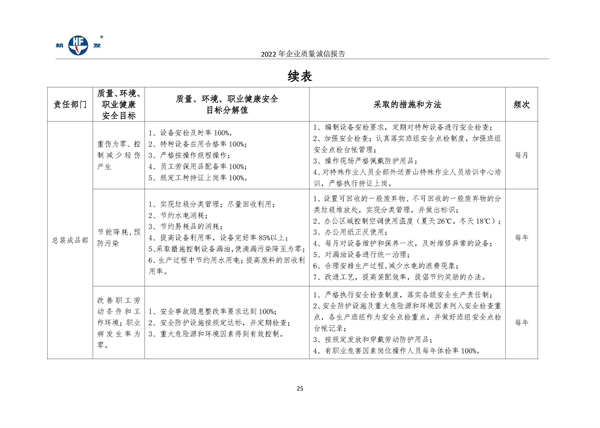 918博天堂·btt(中国游)官方网站