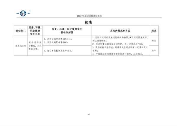 918博天堂·btt(中国游)官方网站