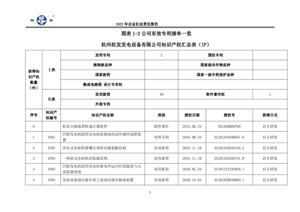 918博天堂·btt(中国游)官方网站