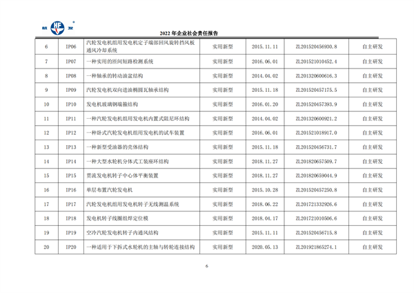 918博天堂·btt(中国游)官方网站