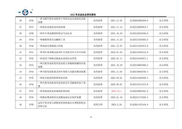 918博天堂·btt(中国游)官方网站