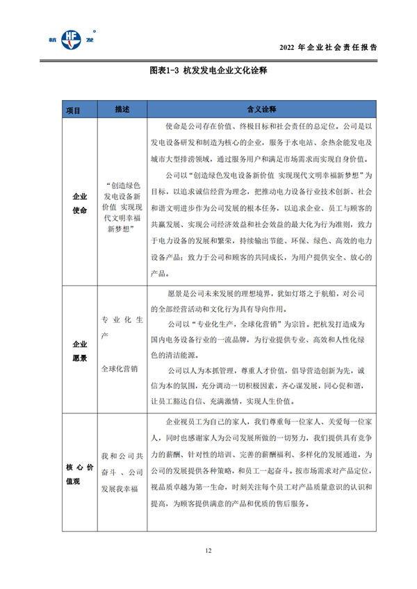 918博天堂·btt(中国游)官方网站