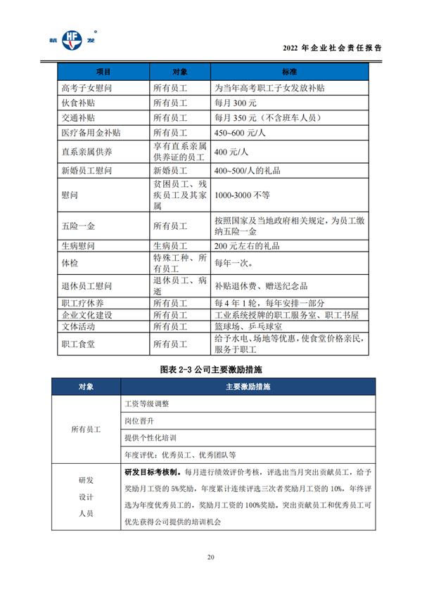 918博天堂·btt(中国游)官方网站