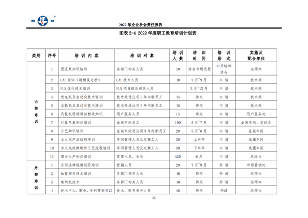 918博天堂·btt(中国游)官方网站