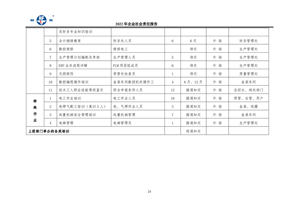 918博天堂·btt(中国游)官方网站