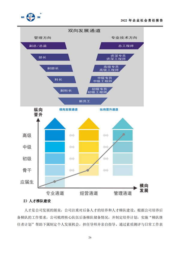 918博天堂·btt(中国游)官方网站