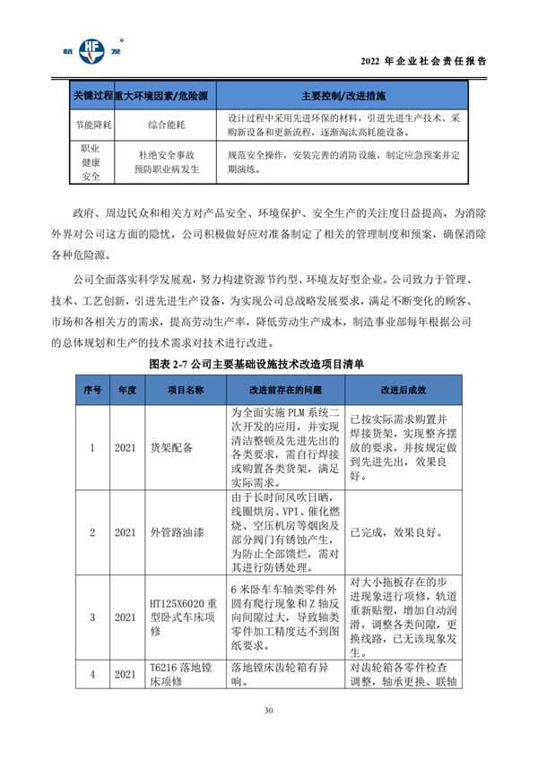 918博天堂·btt(中国游)官方网站