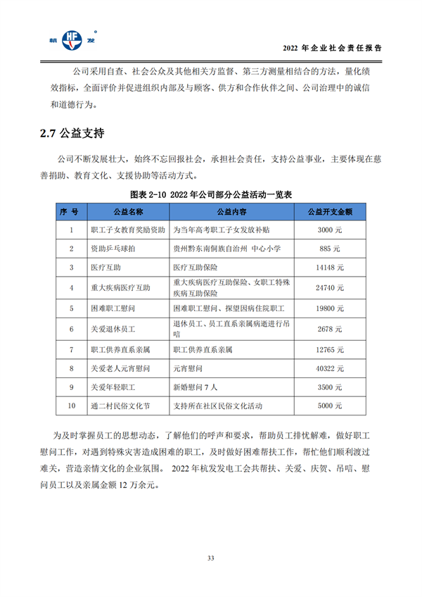 918博天堂·btt(中国游)官方网站