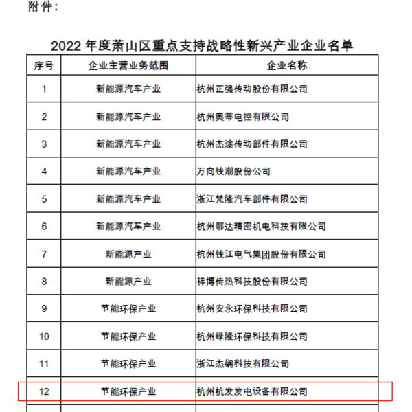 918博天堂·btt(中国游)官方网站