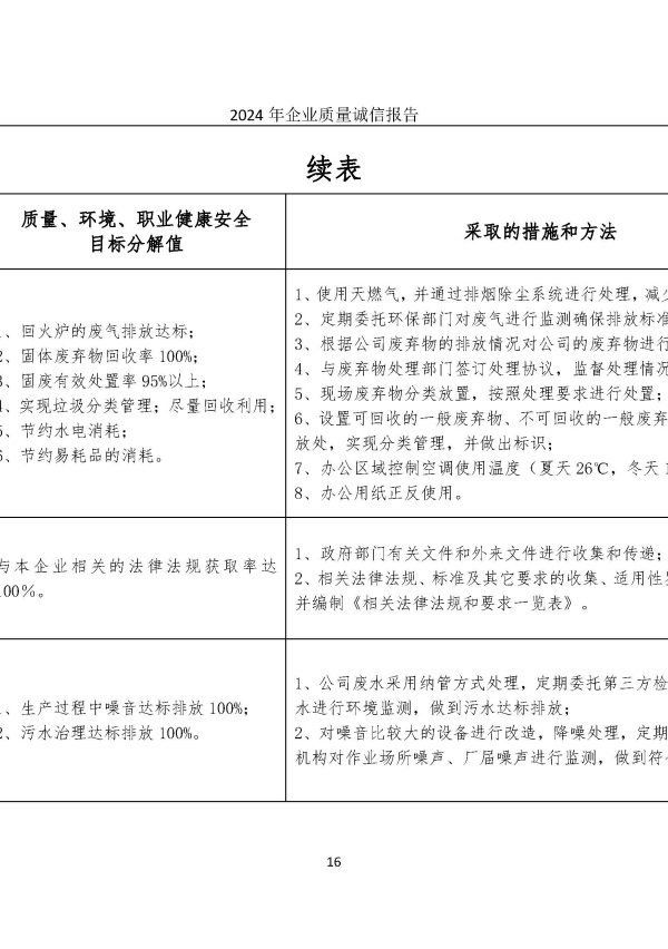 918博天堂·btt(中国游)官方网站
