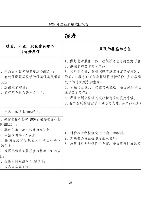 918博天堂·btt(中国游)官方网站