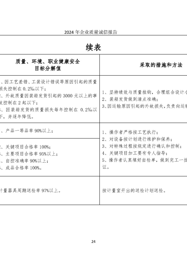 918博天堂·btt(中国游)官方网站