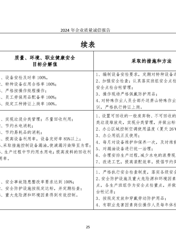 918博天堂·btt(中国游)官方网站