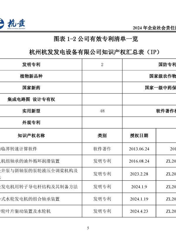 918博天堂·btt(中国游)官方网站