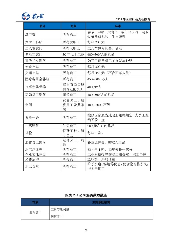 918博天堂·btt(中国游)官方网站