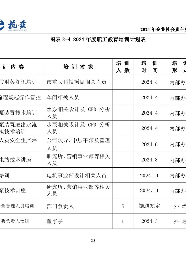 918博天堂·btt(中国游)官方网站