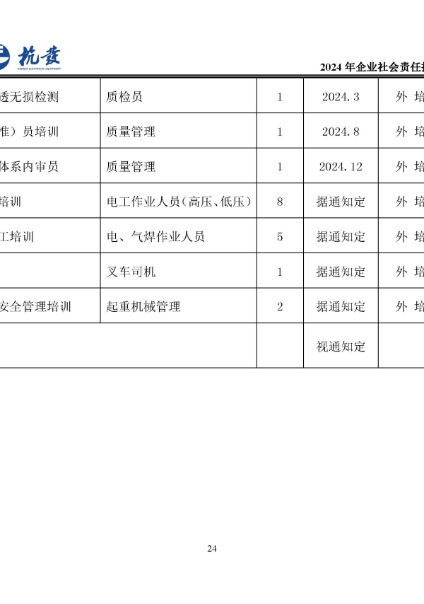 918博天堂·btt(中国游)官方网站
